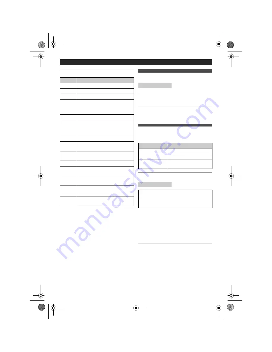 Panasonic KX-TG6461E Operating Instructions Manual Download Page 12