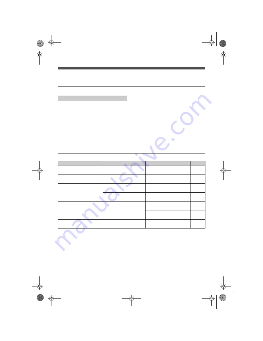 Panasonic KX-TG6461E Скачать руководство пользователя страница 21