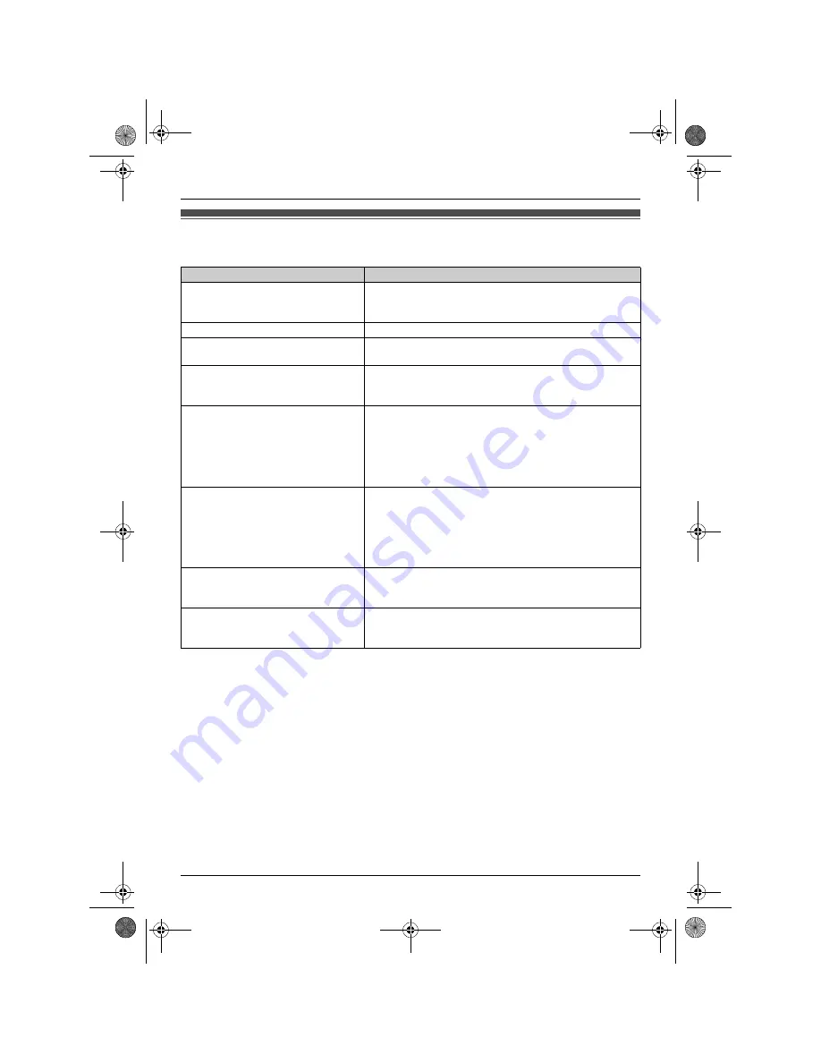 Panasonic KX-TG6461E Operating Instructions Manual Download Page 40