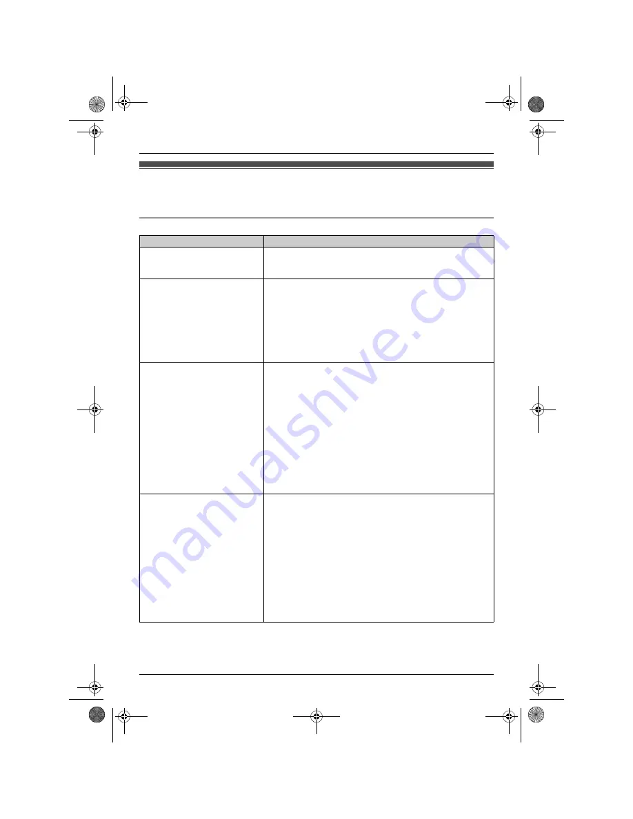 Panasonic KX-TG6461E Operating Instructions Manual Download Page 41