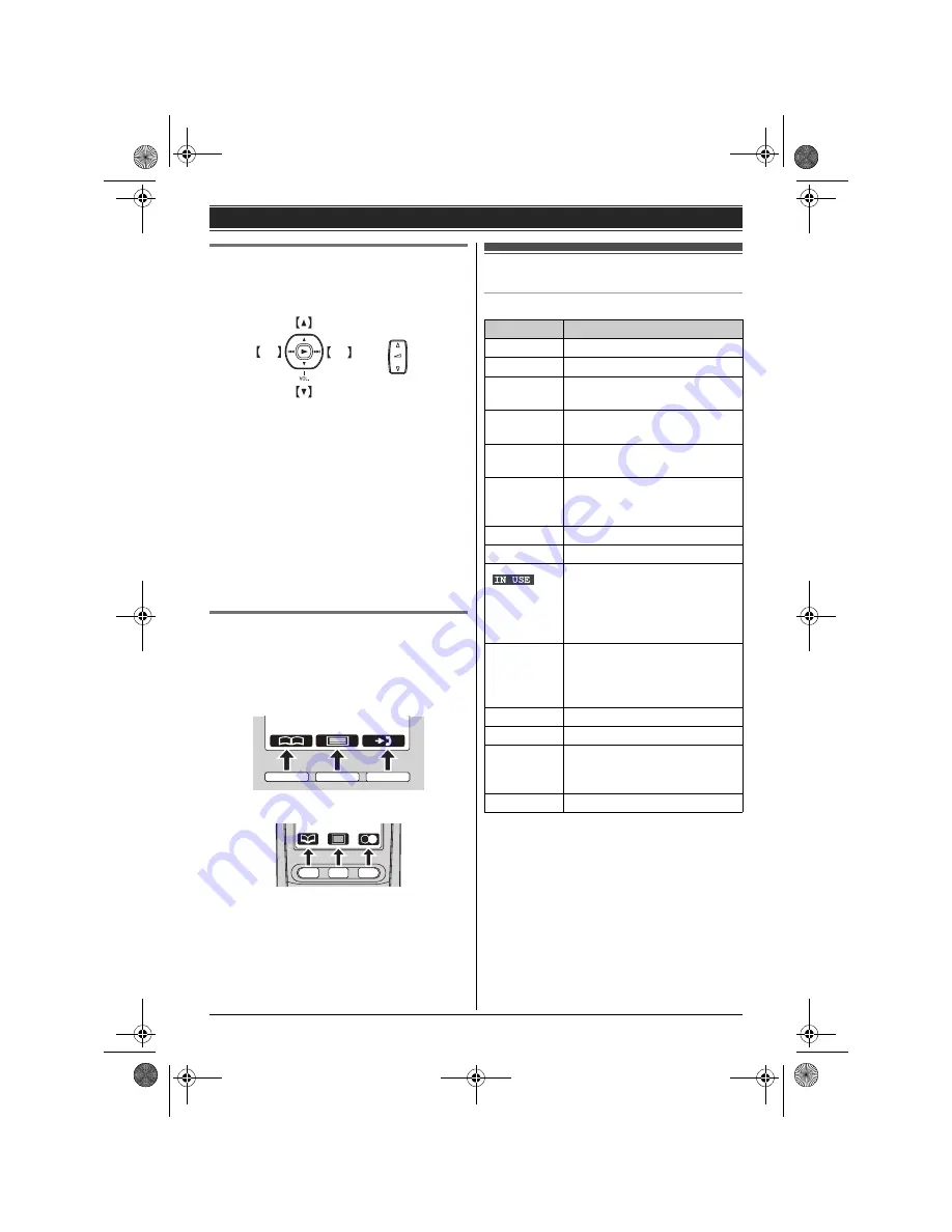 Panasonic KX-TG6461NZ Скачать руководство пользователя страница 11