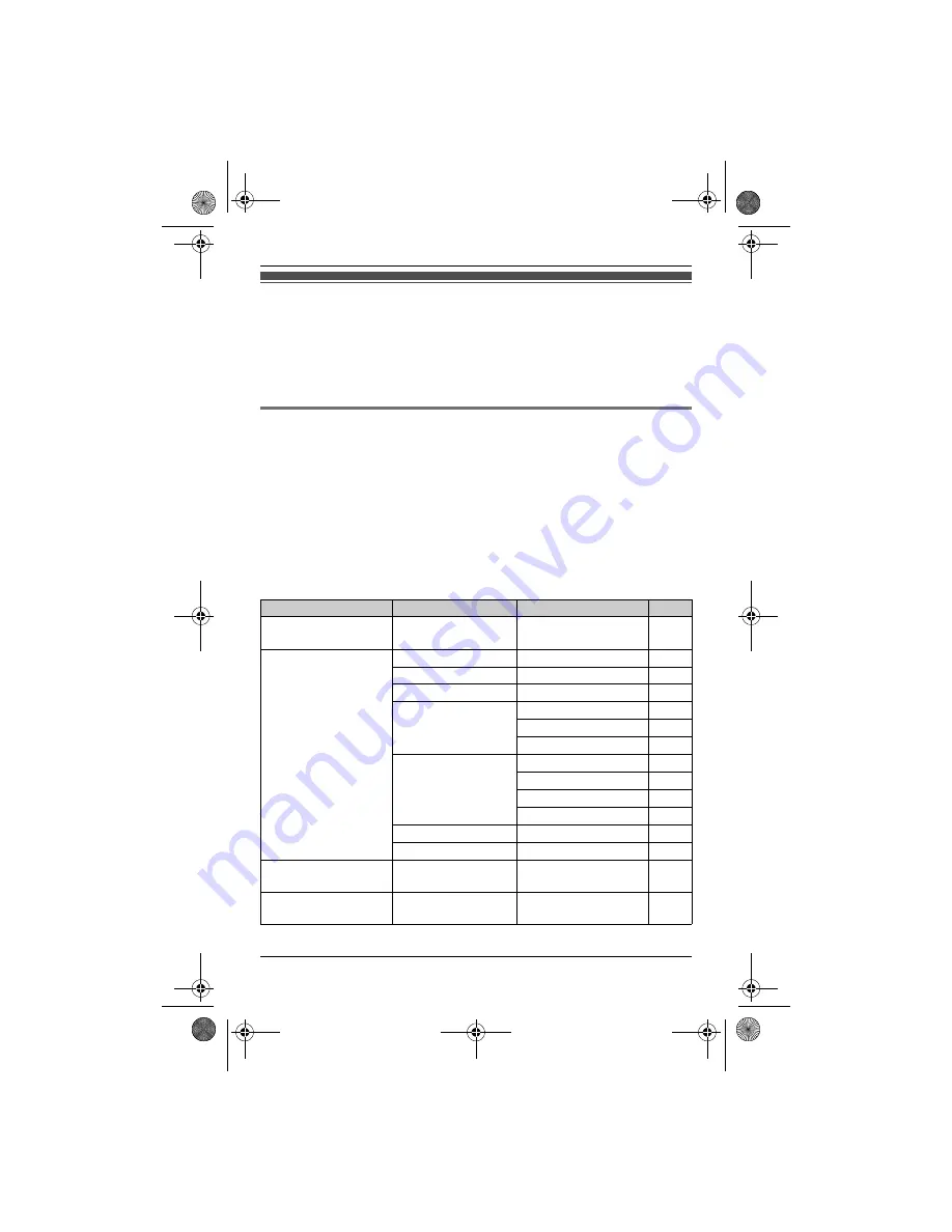 Panasonic KX-TG6511C Скачать руководство пользователя страница 21