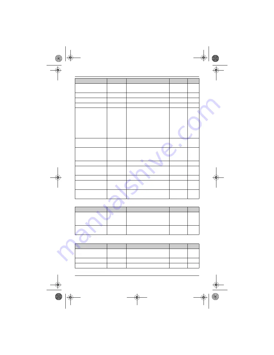 Panasonic KX-TG6511C Operating Instructions Manual Download Page 24