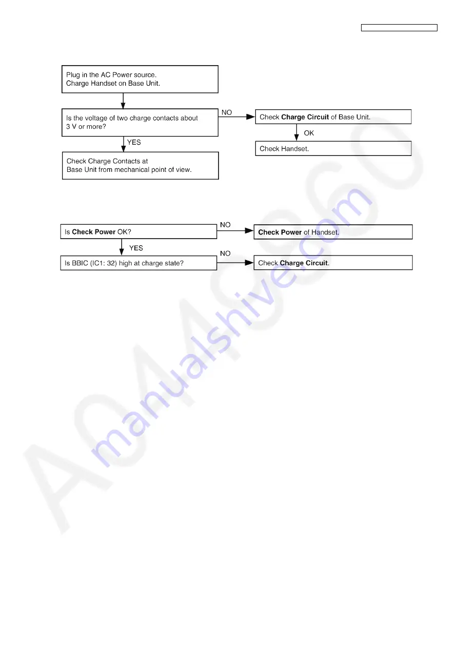 Panasonic KX-TG6521BXB Service Manual Download Page 25