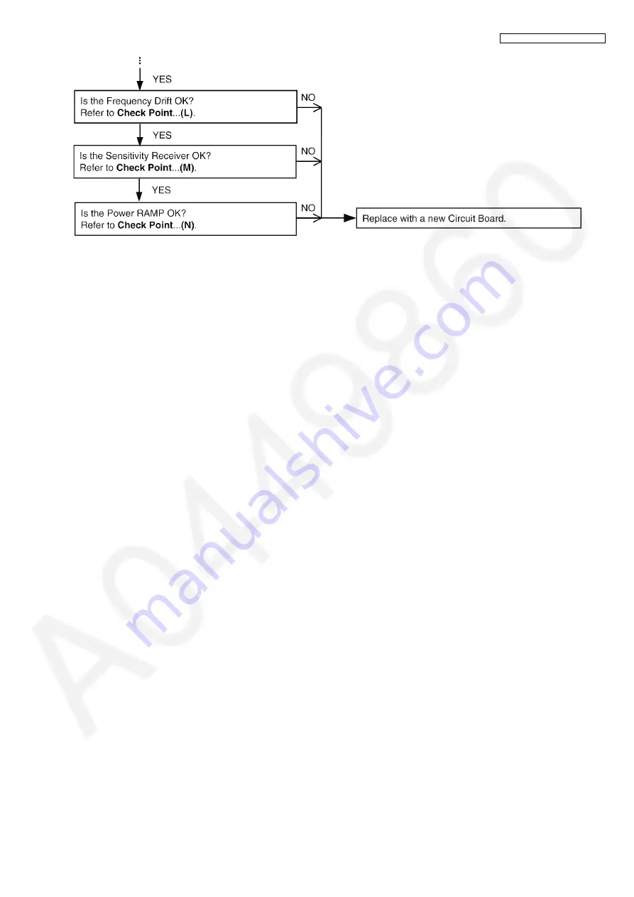 Panasonic KX-TG6521BXB Service Manual Download Page 29