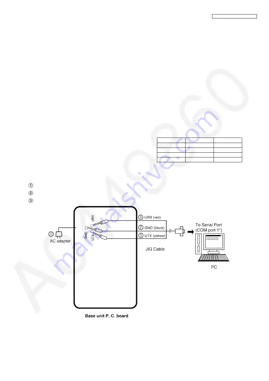 Panasonic KX-TG6521BXB Скачать руководство пользователя страница 47