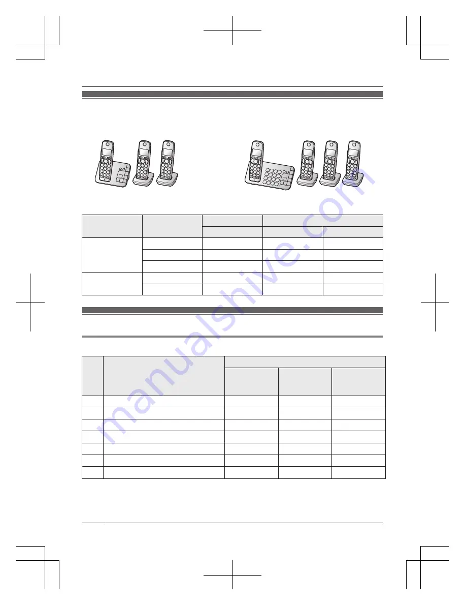 Panasonic KX-TG654SK Operating Instructions Manual Download Page 4