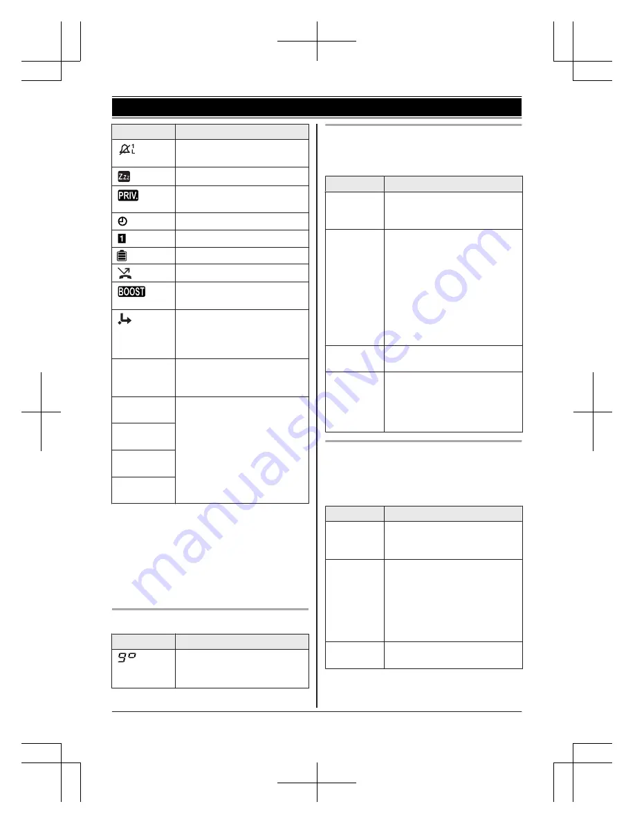 Panasonic KX-TG654SK Operating Instructions Manual Download Page 15