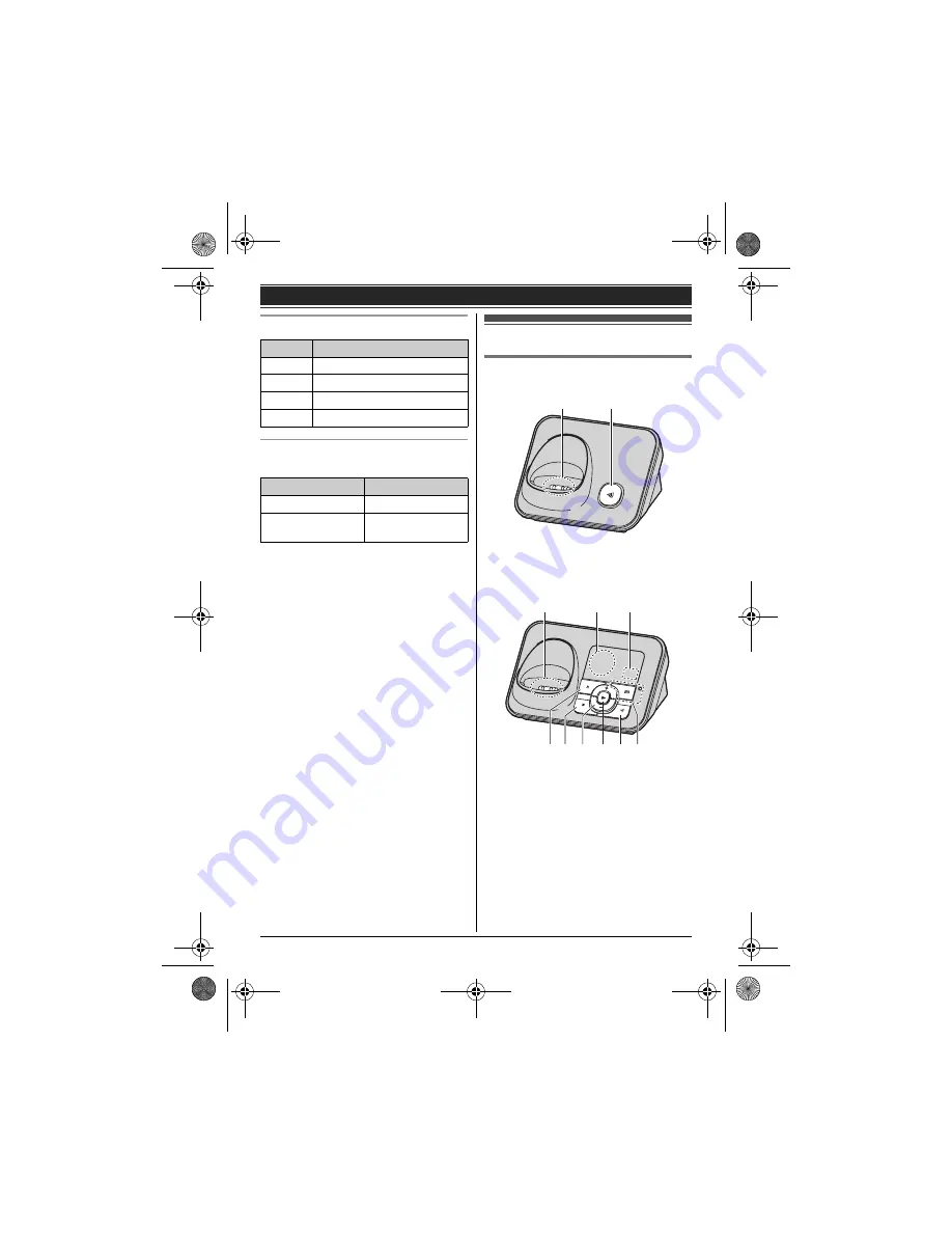 Panasonic KX-TG6611E Operating Instructions Manual Download Page 13