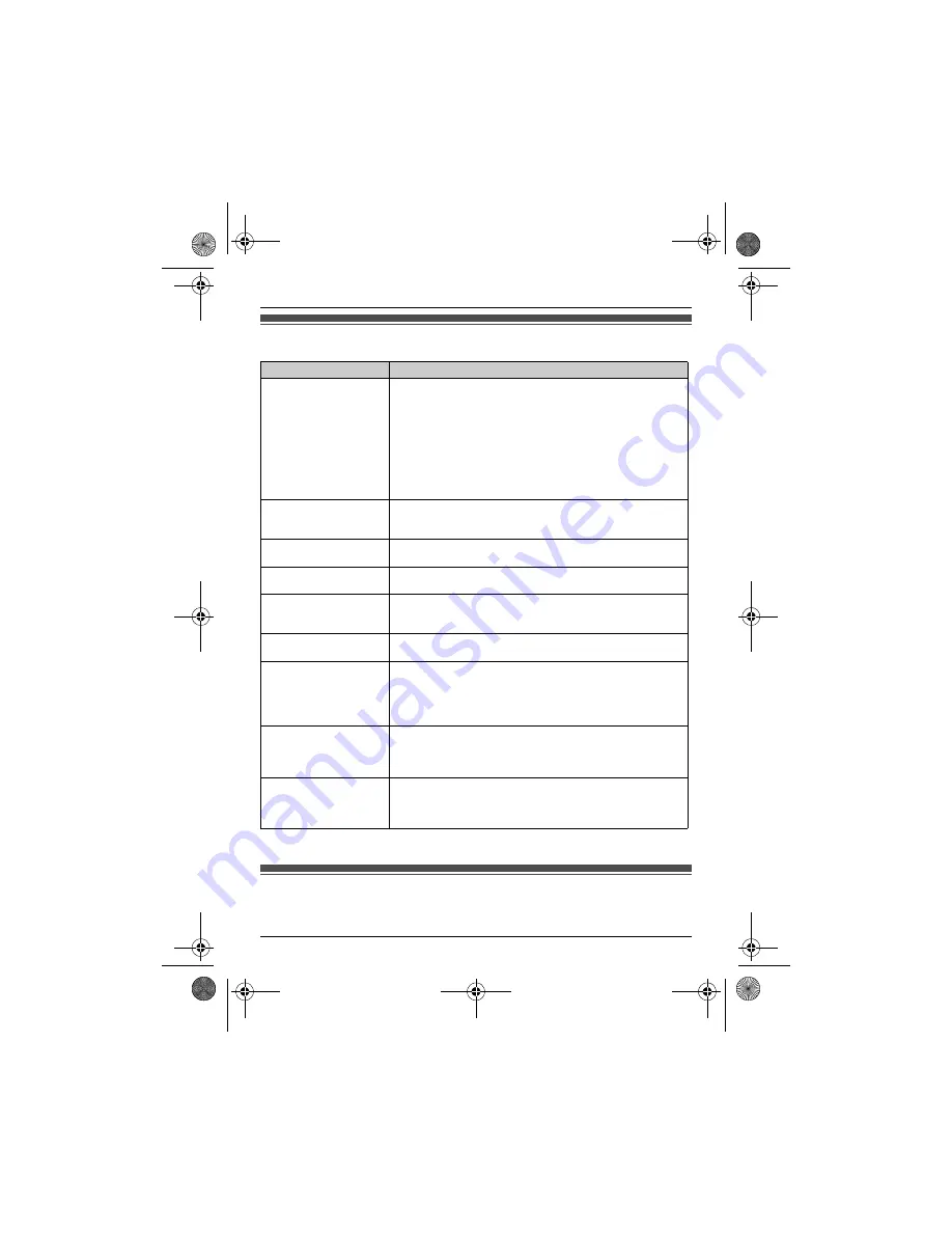 Panasonic KX-TG6611PD Скачать руководство пользователя страница 44