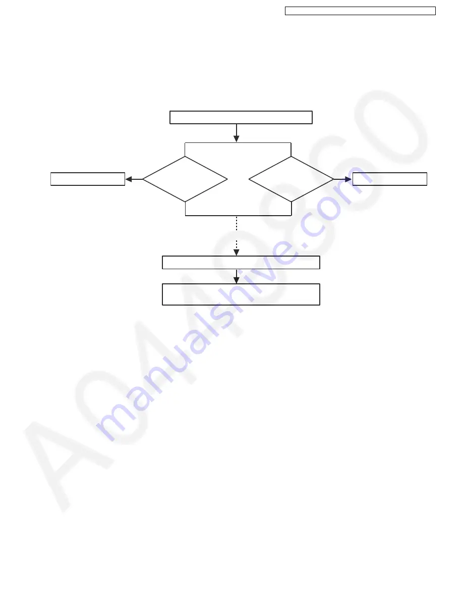 Panasonic KX-TG6641B Service Manual Download Page 39