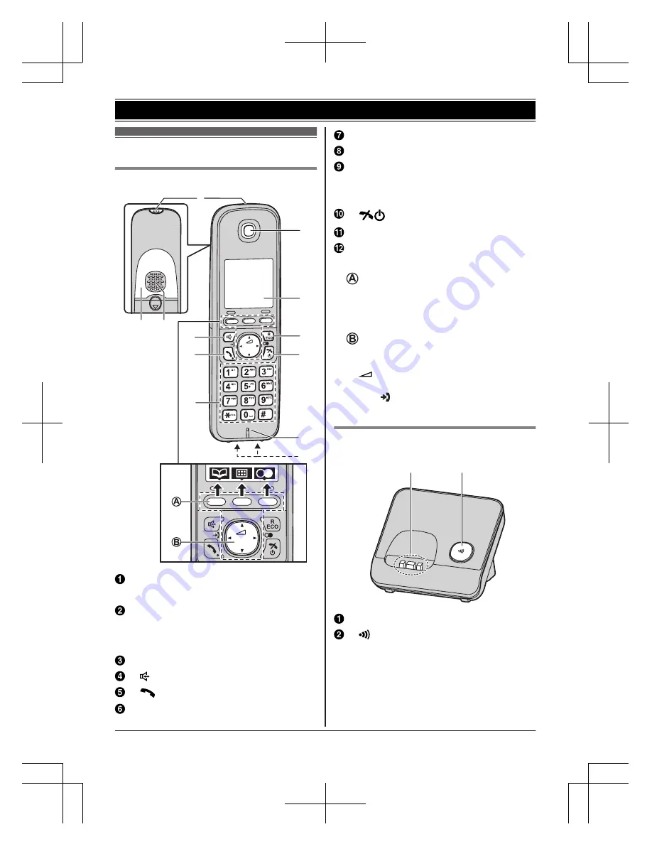 Panasonic KX-TG6711E Скачать руководство пользователя страница 13