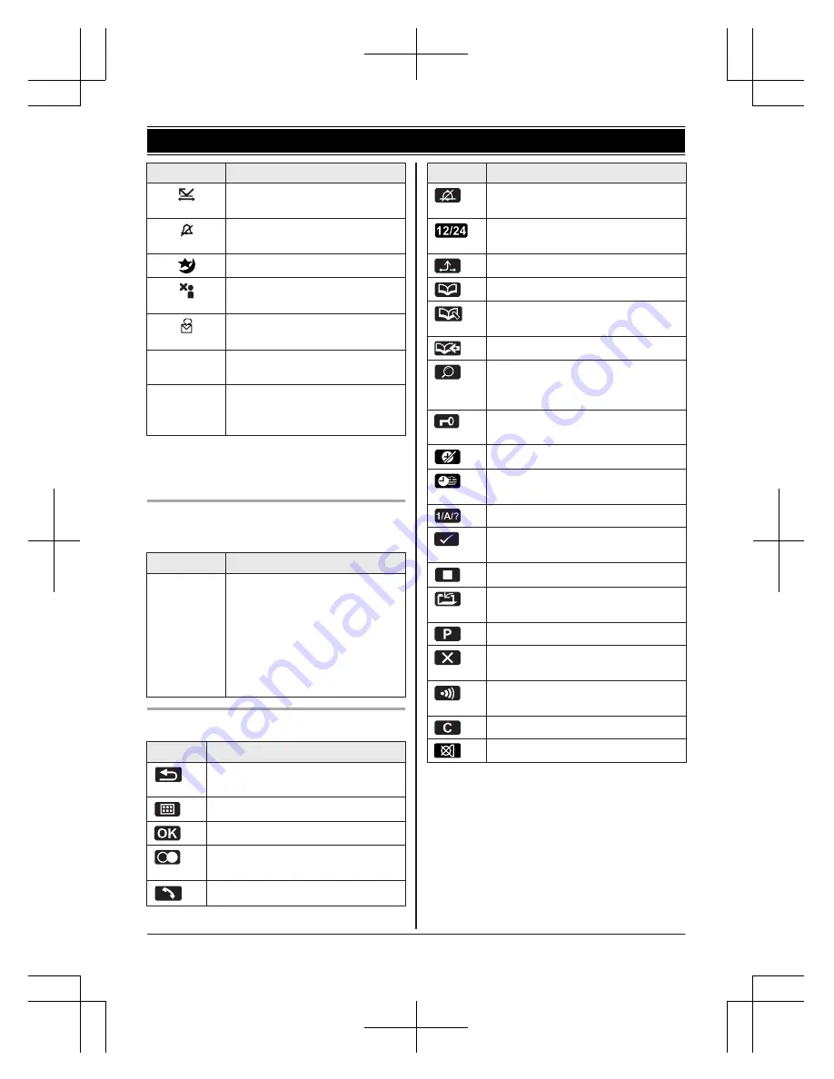 Panasonic KX-TG6711E Скачать руководство пользователя страница 15