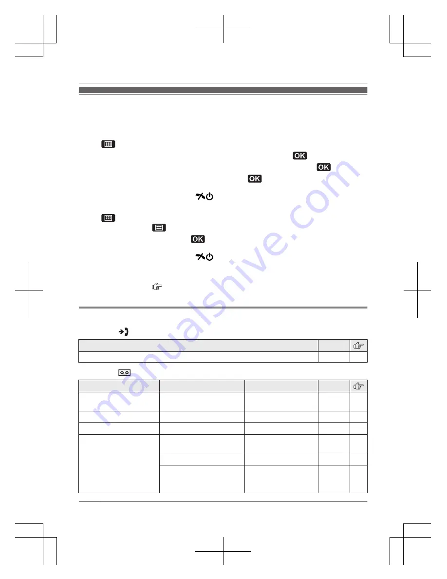 Panasonic KX-TG6711E Скачать руководство пользователя страница 24