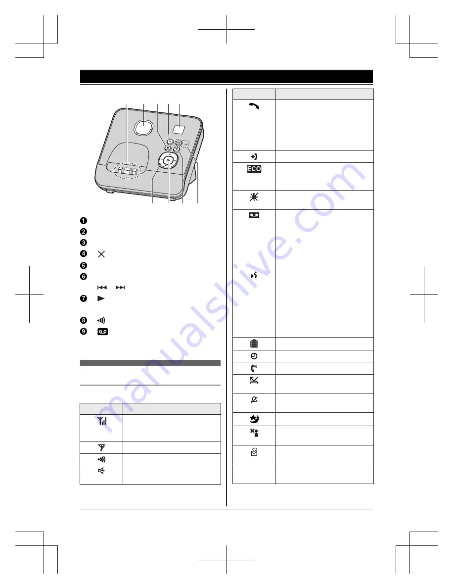 Panasonic KX-TG6711NZ Скачать руководство пользователя страница 13