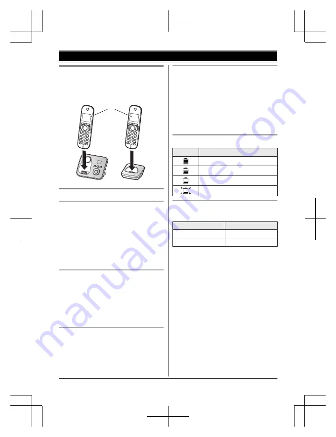 Panasonic KX-TG6801E Operating Instructions Manual Download Page 11