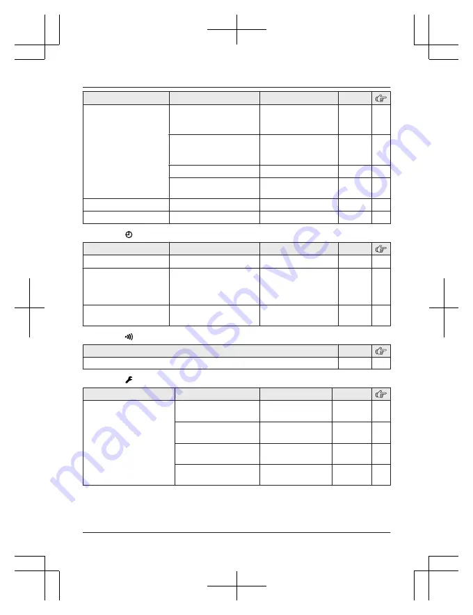 Panasonic KX-TG6801E Operating Instructions Manual Download Page 22