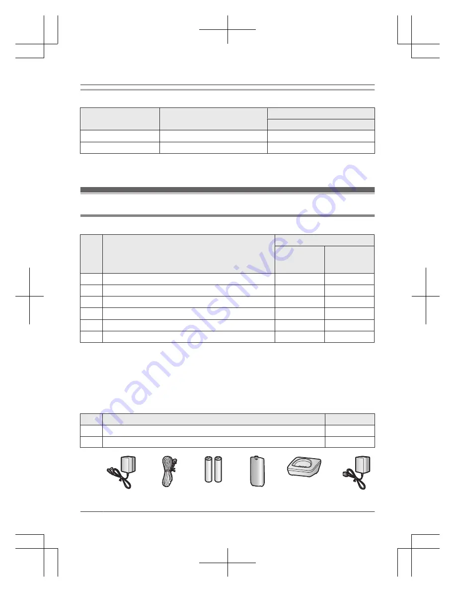 Panasonic KX-TG6811BX Operating Instructions Manual Download Page 4