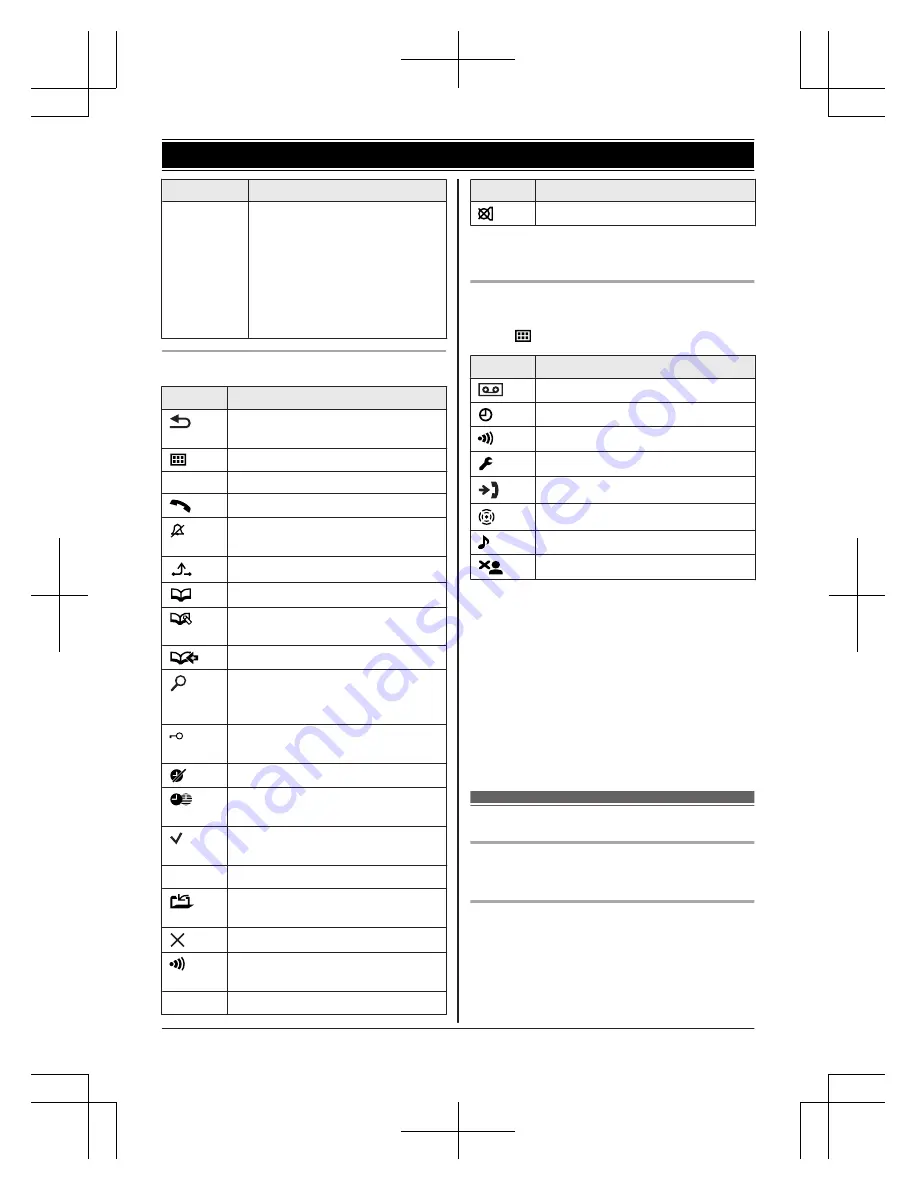 Panasonic KX-TG6811BX Operating Instructions Manual Download Page 13