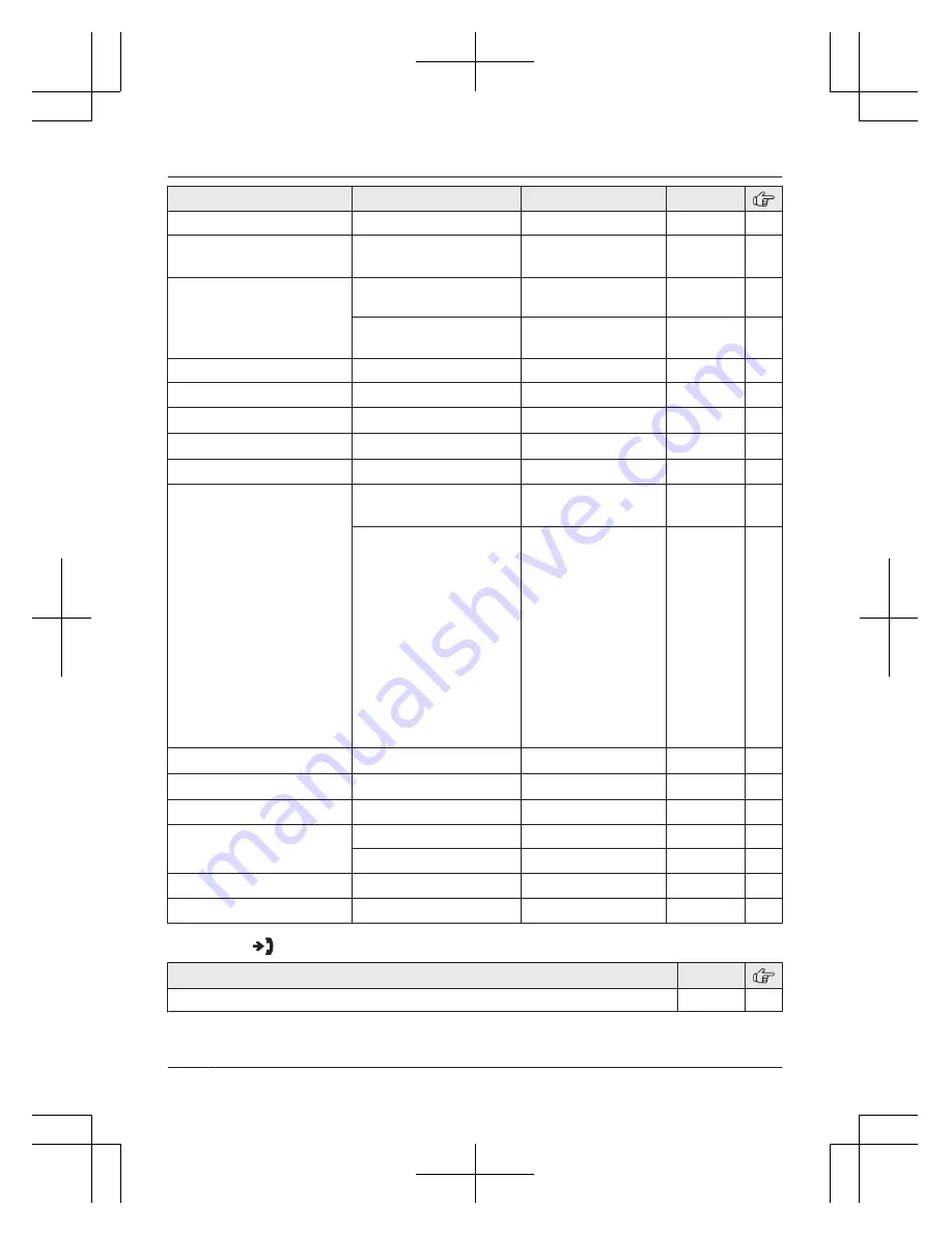 Panasonic KX-TG6811BX Operating Instructions Manual Download Page 26