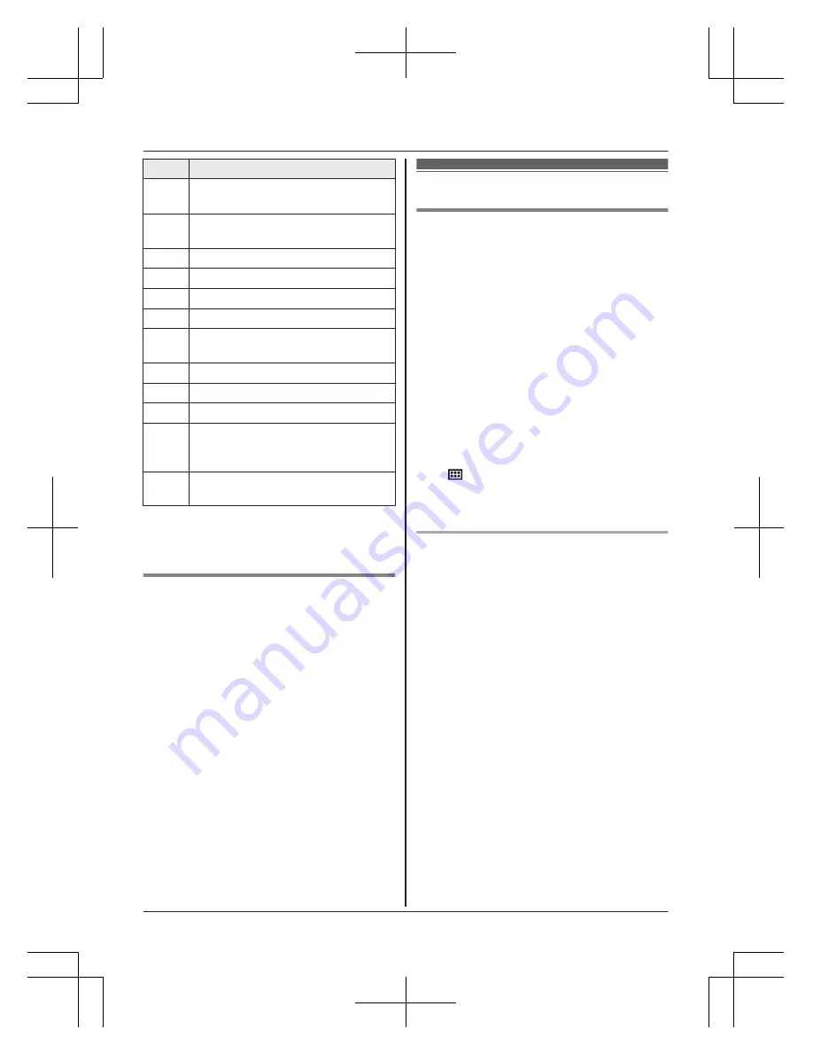 Panasonic KX-TG6811BX Operating Instructions Manual Download Page 39