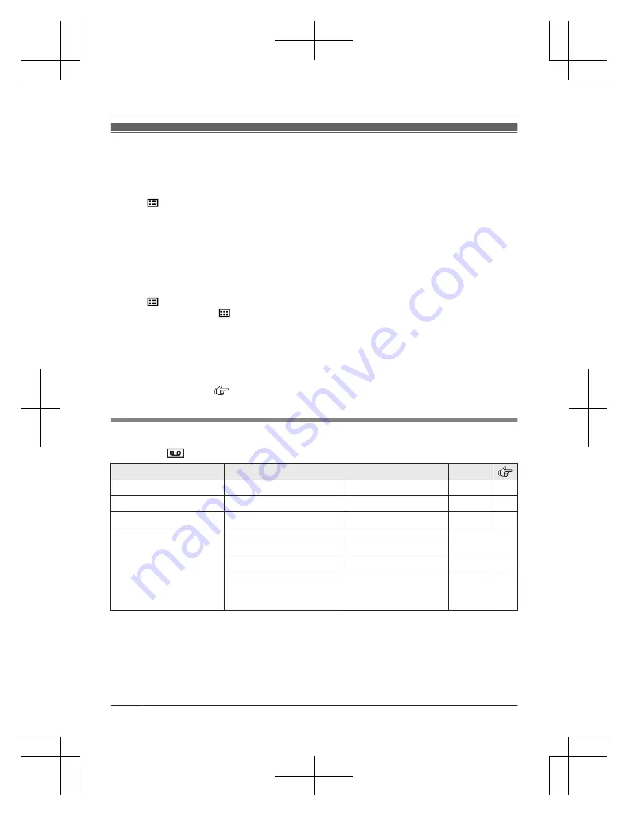 Panasonic KX-TG6811SA Operating Instructions Manual Download Page 22