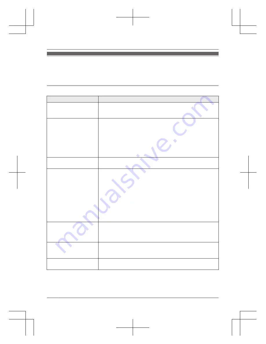 Panasonic KX-TG6811SA Operating Instructions Manual Download Page 44