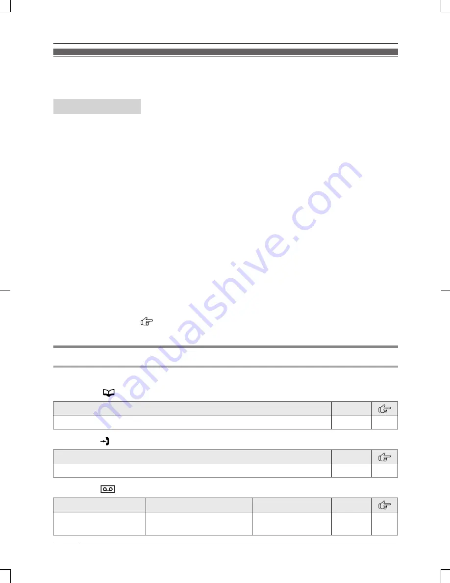 Panasonic KX-TG6843B Скачать руководство пользователя страница 26