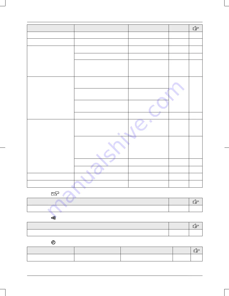 Panasonic KX-TG6843B Operating Instructions Manual Download Page 27