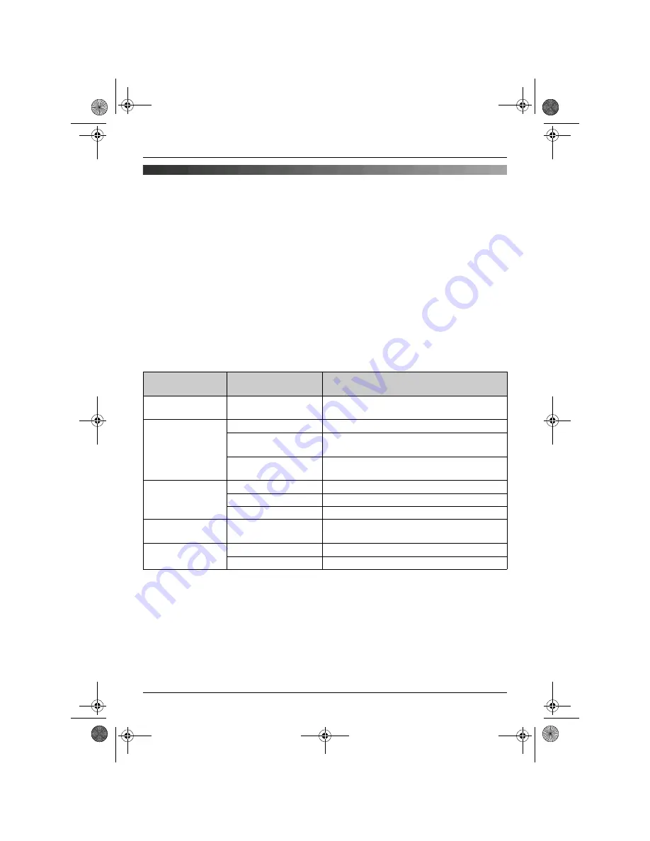 Panasonic KX-TG7100 Operating Instructions Manual Download Page 16