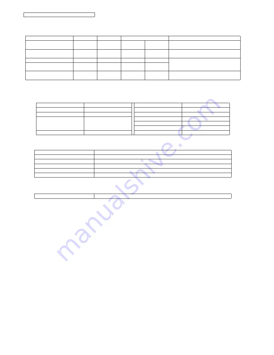 Panasonic KX-TG7100ES Service Manual Download Page 22