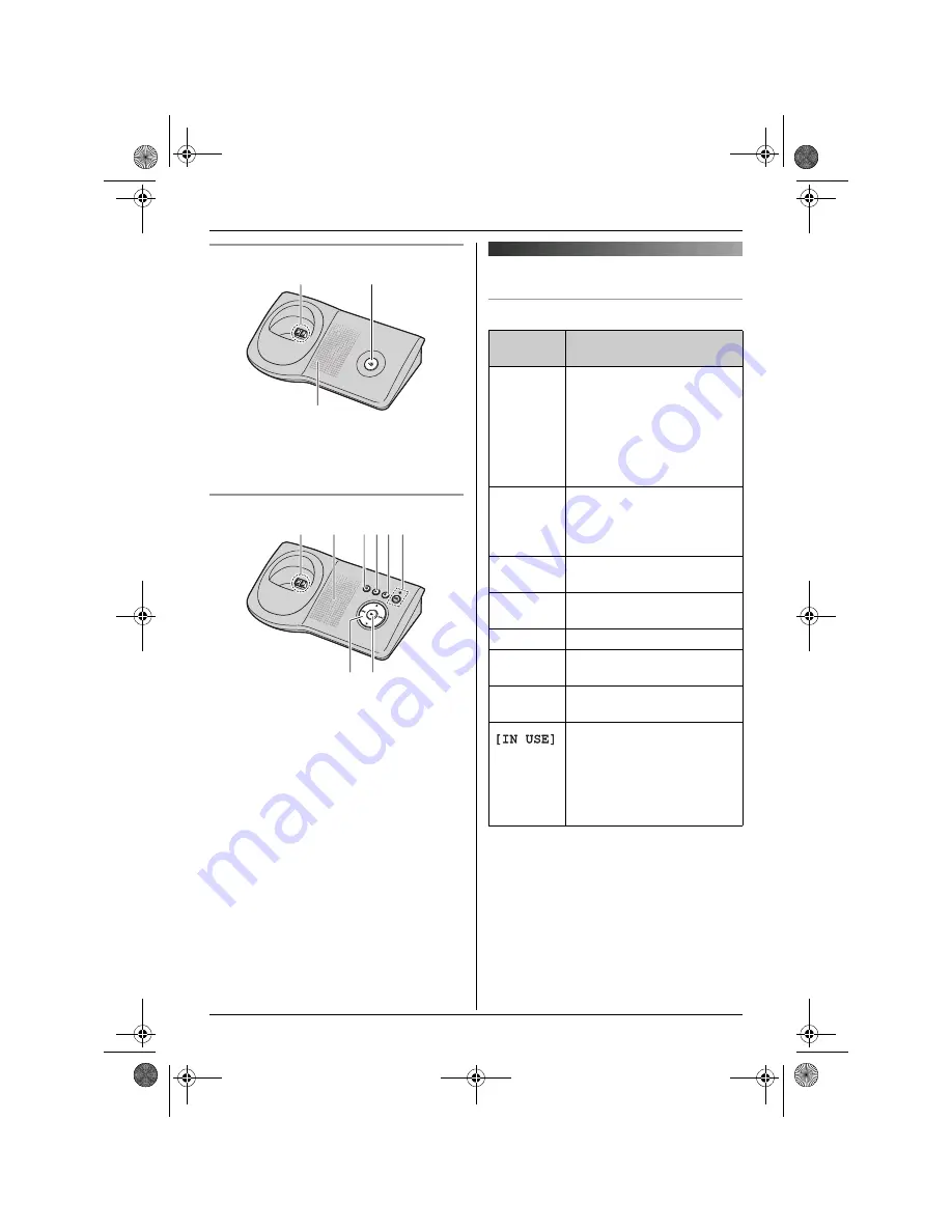 Panasonic KX-TG7100FX Operating Instructions Manual Download Page 7