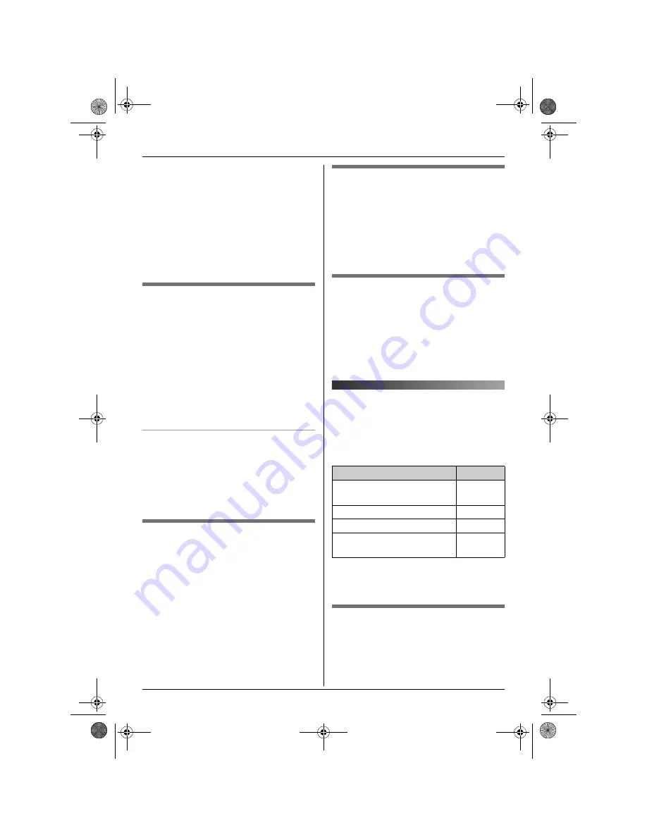 Panasonic KX-TG7100FX Скачать руководство пользователя страница 25