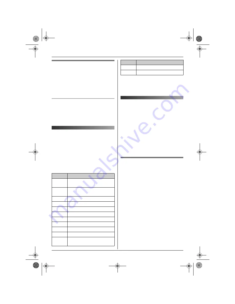 Panasonic KX-TG7100FX Скачать руководство пользователя страница 29