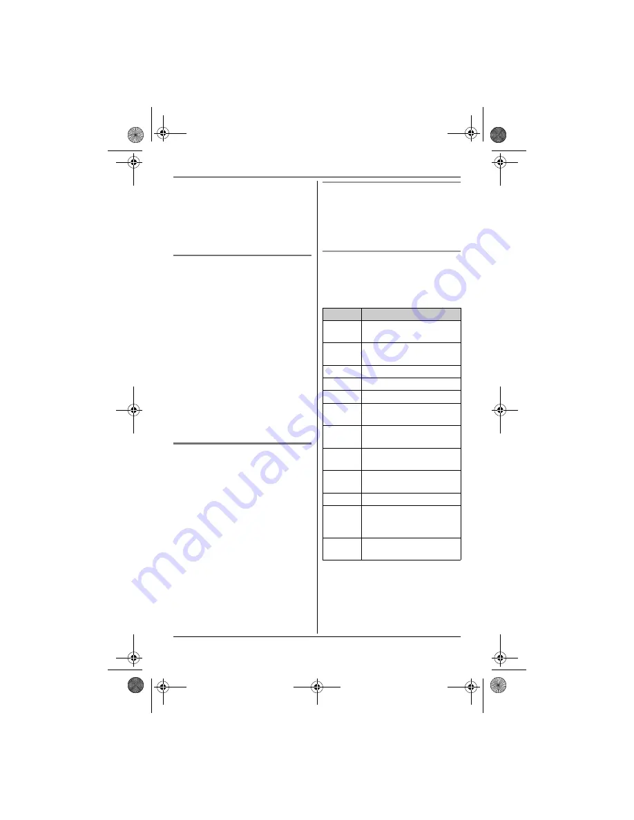 Panasonic KX-TG7200E Operating Instructions Manual Download Page 27