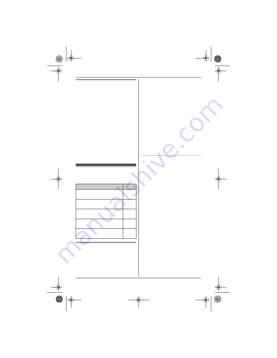 Panasonic KX-TG7200E Operating Instructions Manual Download Page 28