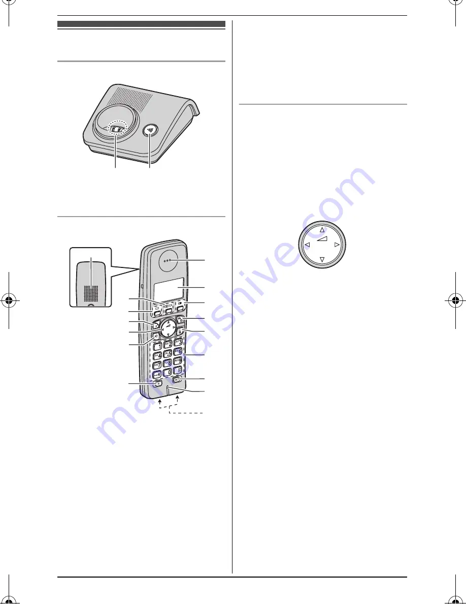 Panasonic KX-TG7200HK Скачать руководство пользователя страница 7