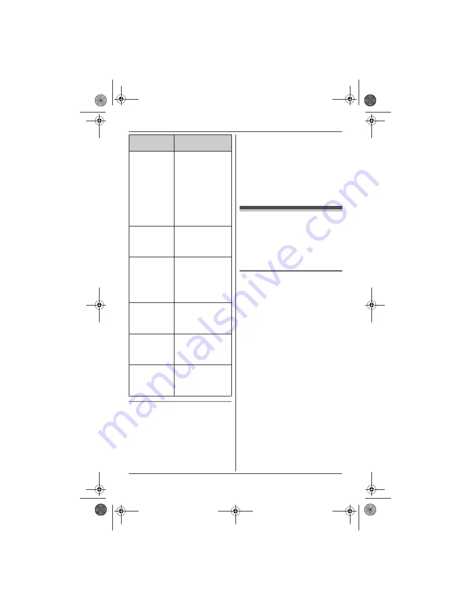 Panasonic KX-TG7412C Operating Instructions Manual Download Page 31