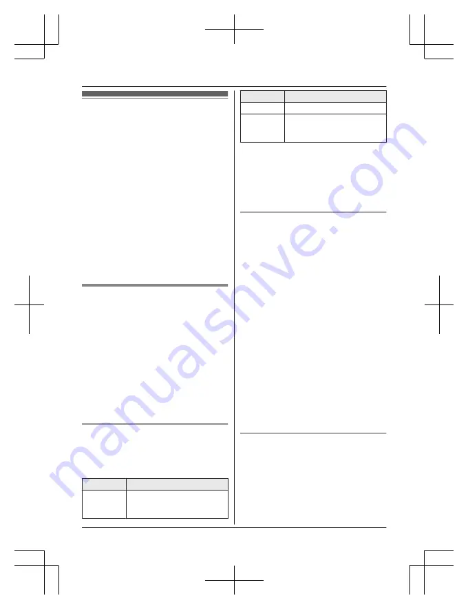 Panasonic Kx Tg744 Operating Instructions Manual Download Page 28