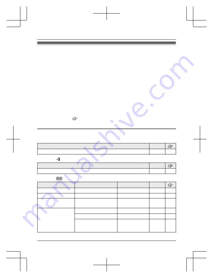 Panasonic Kx Tg744 Operating Instructions Manual Download Page 32