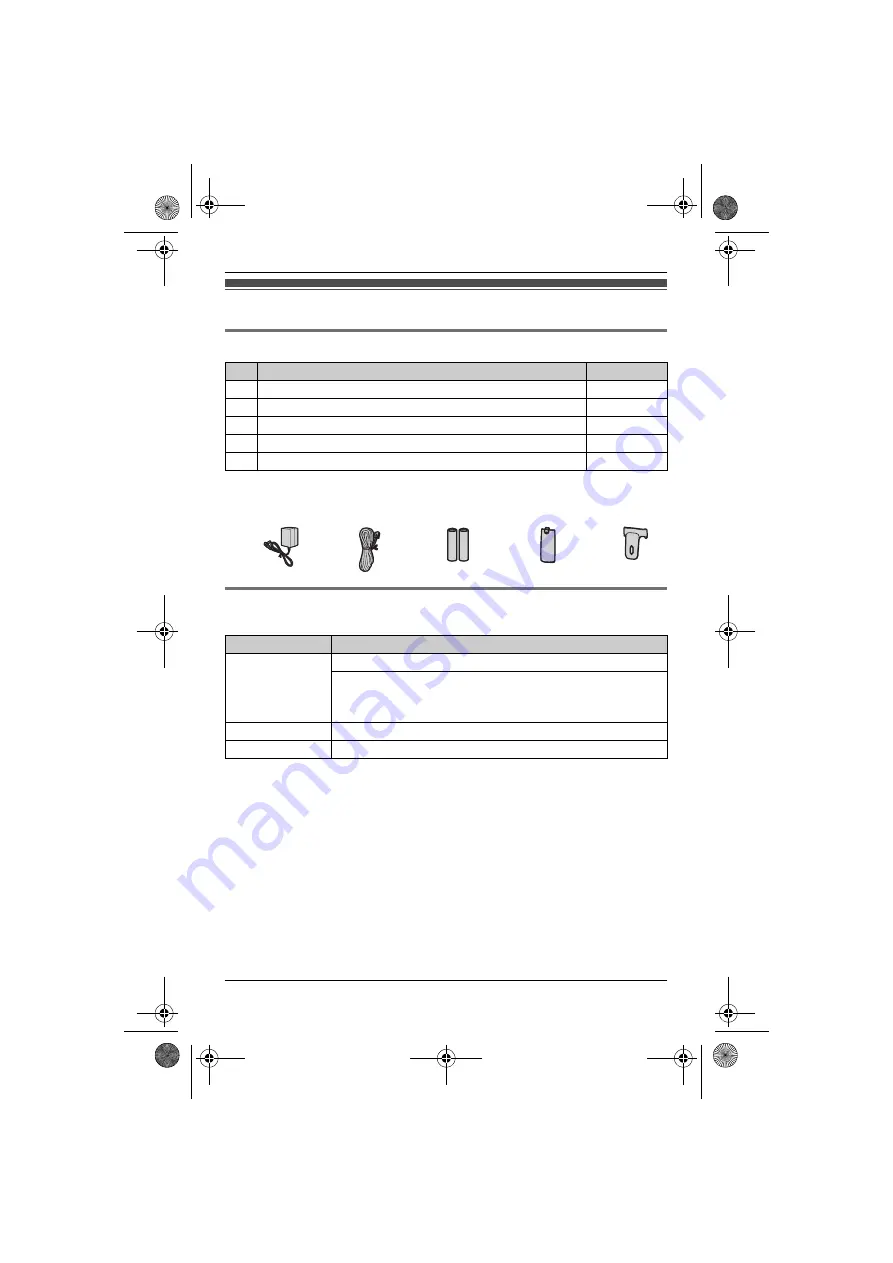 Panasonic KX-TG7511CX Скачать руководство пользователя страница 3