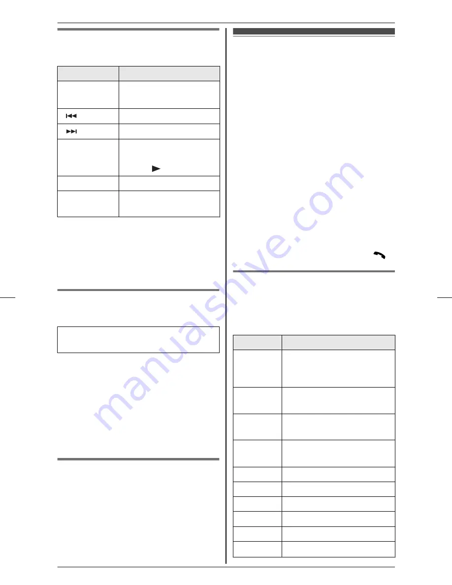 Panasonic KX-TG7622, KX-TG7623, KX-TG762 Скачать руководство пользователя страница 59