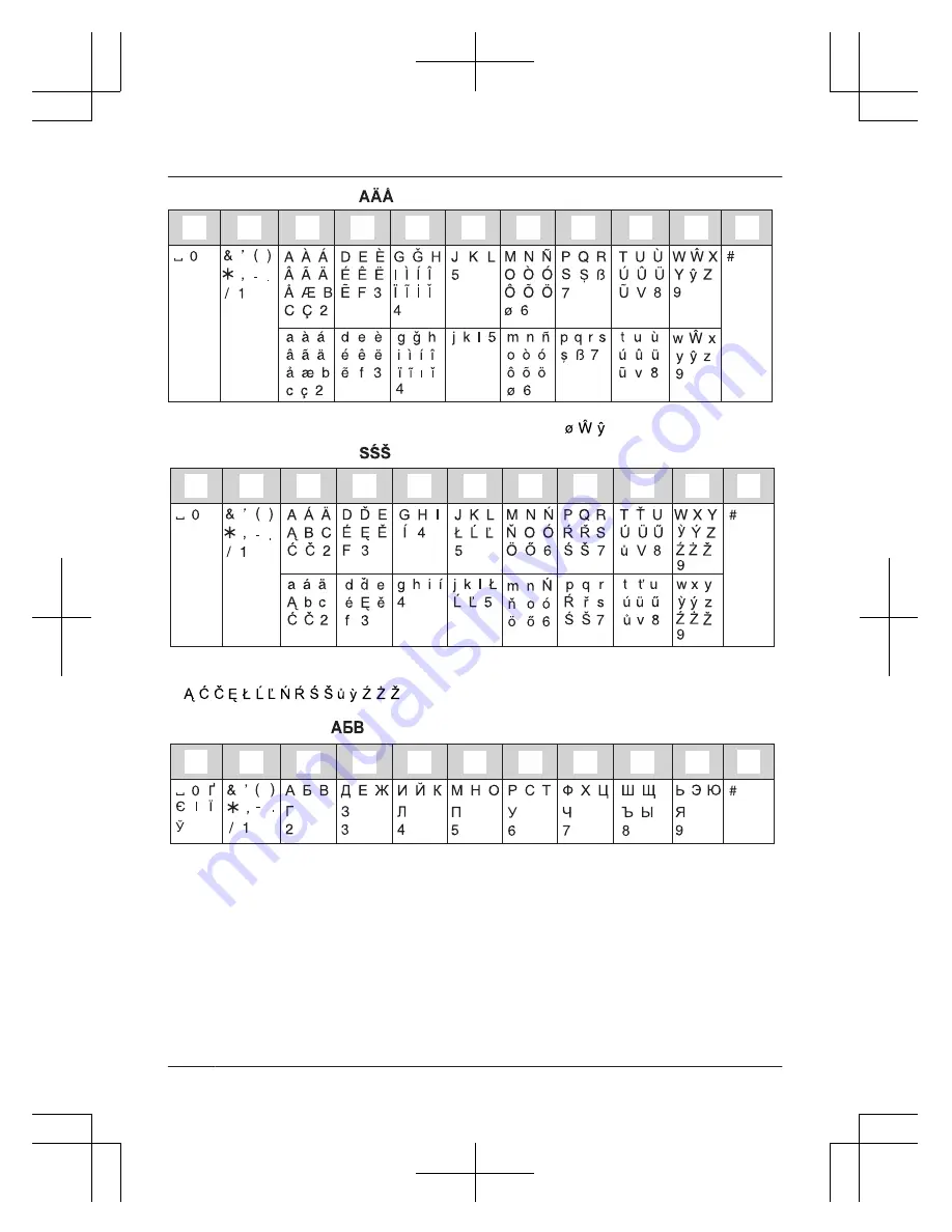 Panasonic KX-TG7851TU Operating Instructions Manual Download Page 34