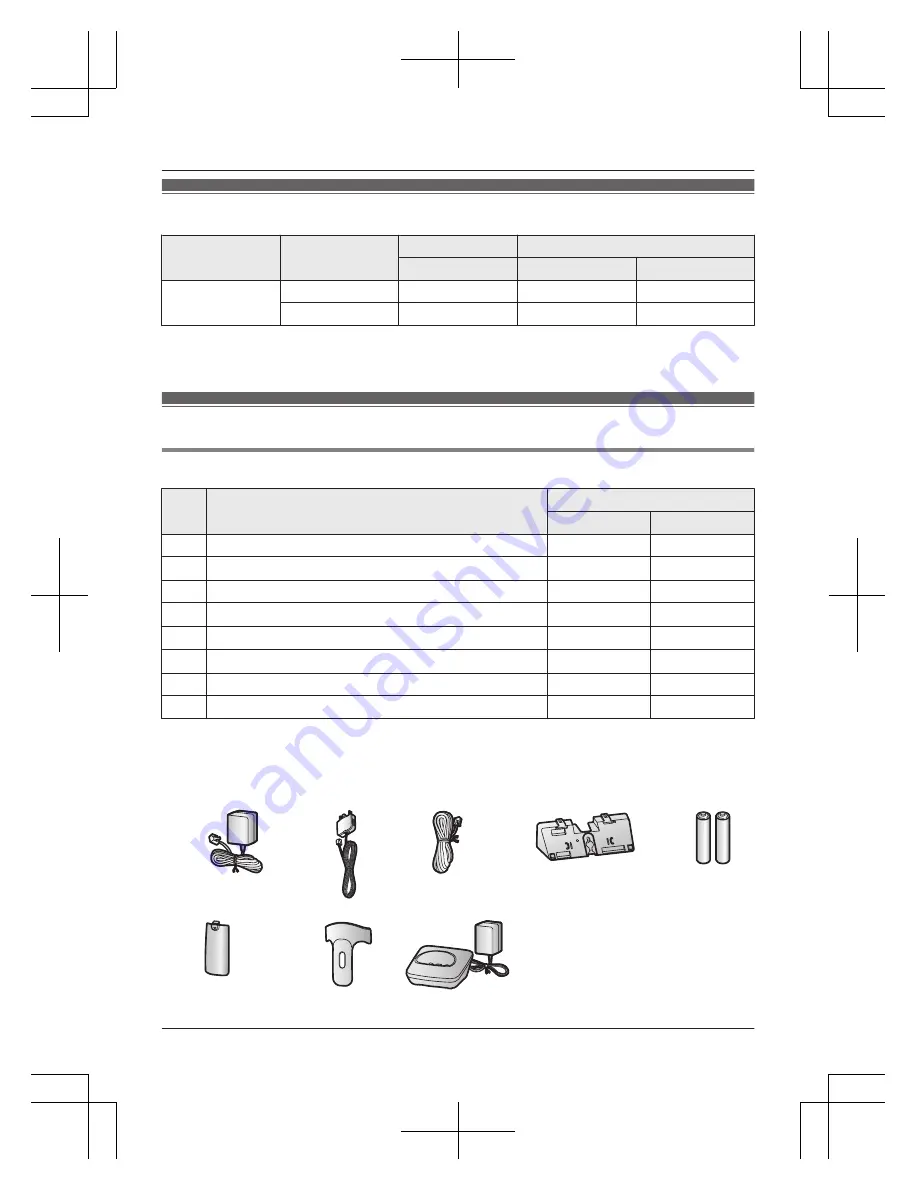 Panasonic KX-TG7872AZ Operating Instructions Manual Download Page 3