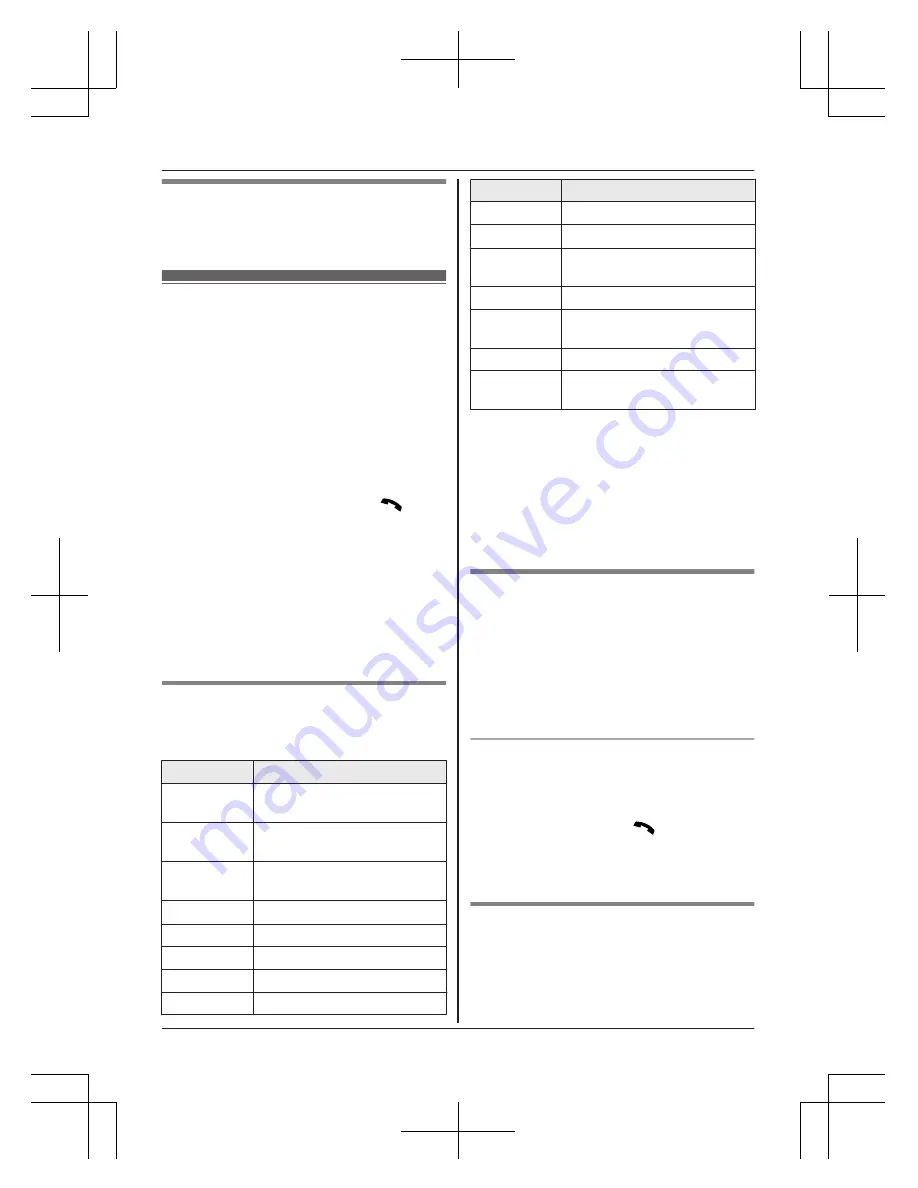 Panasonic KX-TG7872AZ Operating Instructions Manual Download Page 57