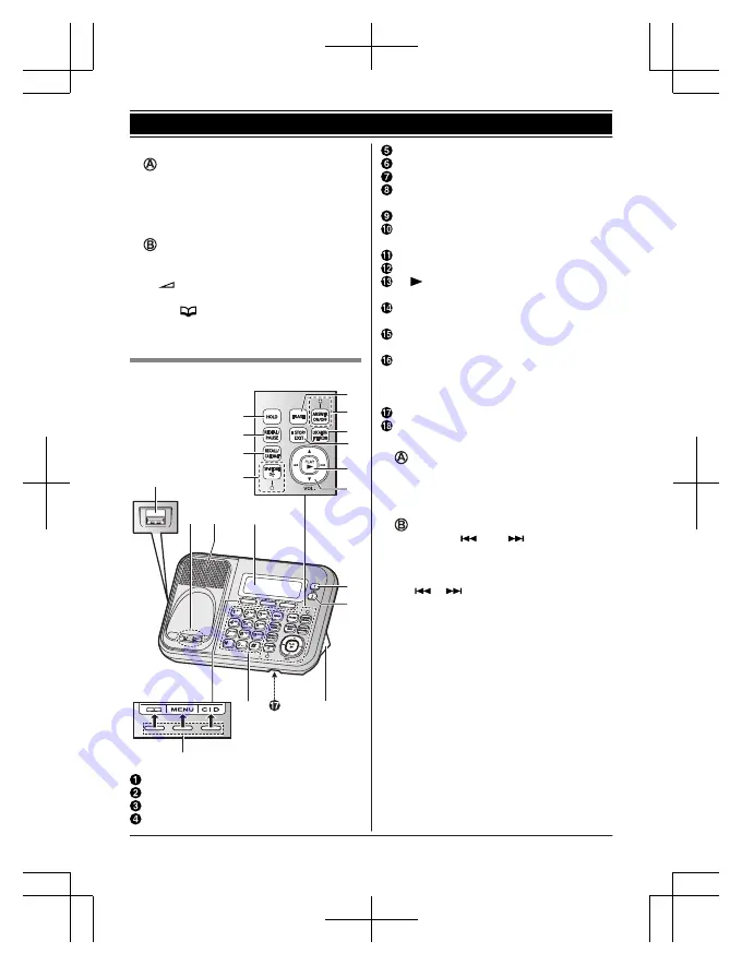 Panasonic KX-TG7882AZ Скачать руководство пользователя страница 14