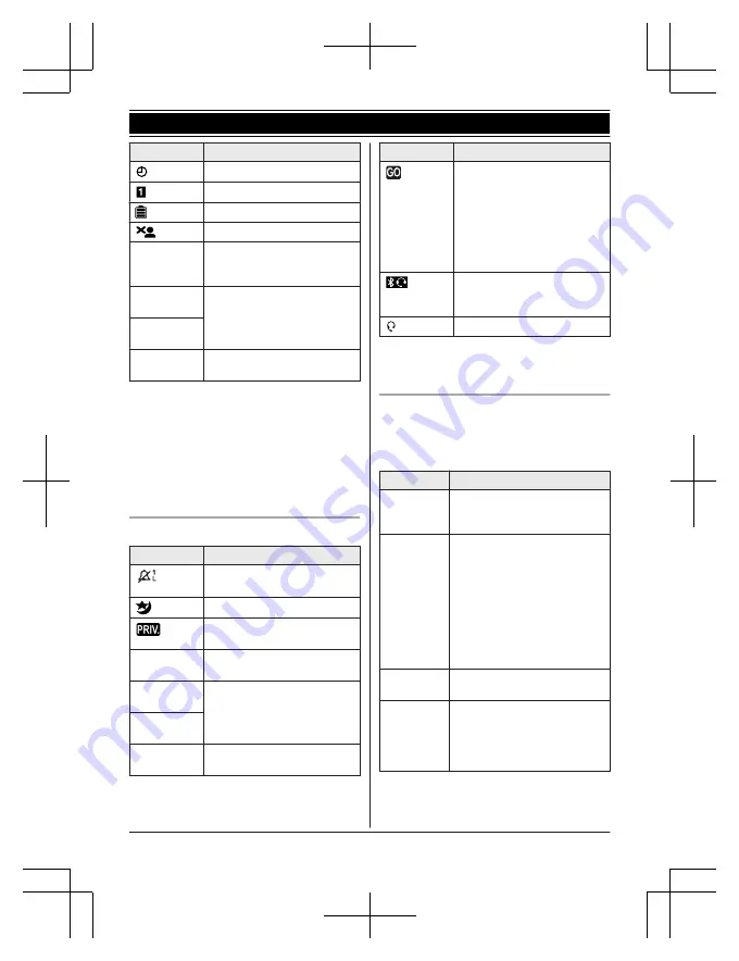 Panasonic KX-TG7882AZ Operating Instructions Manual Download Page 16