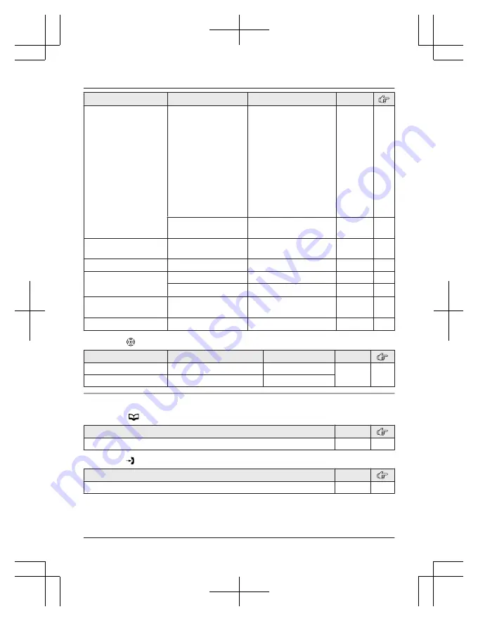 Panasonic KX-TG7882AZ Operating Instructions Manual Download Page 40