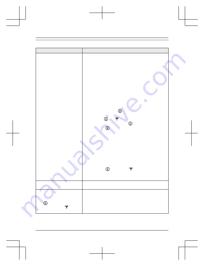 Panasonic KX-TG7882AZ Operating Instructions Manual Download Page 79