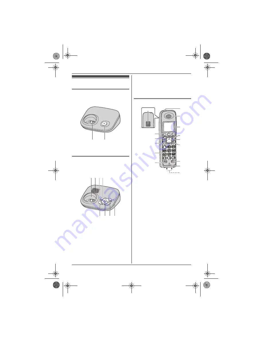 Panasonic KX-TG8011BX Скачать руководство пользователя страница 9